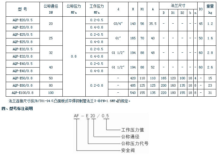 QQ截圖20150425104355.jpg