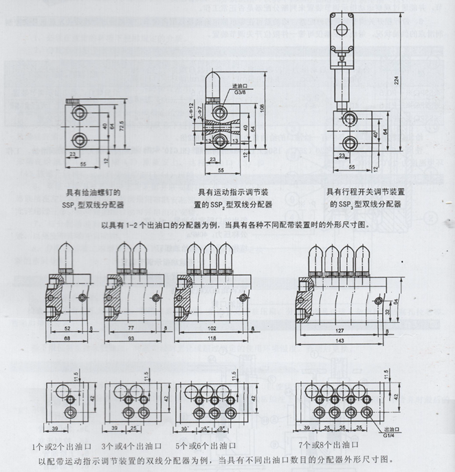 油氣潤(rùn)滑廠家